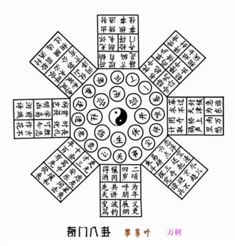 陣法圖|中国古代阵法大全 八阵图与九宫八卦阵等欣赏